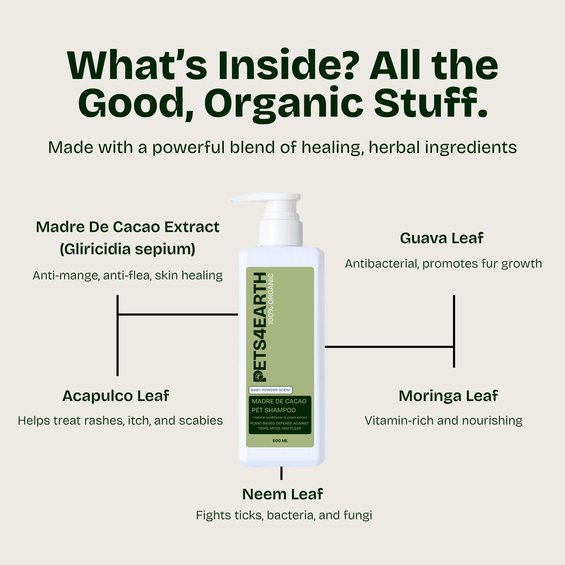 Pets4Earth 100% Organic Madre De Cacao Pet Shampoo & Conditioner